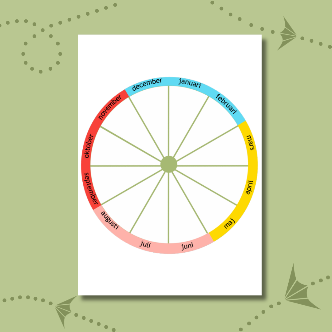 Pärmbilden för Årshjul